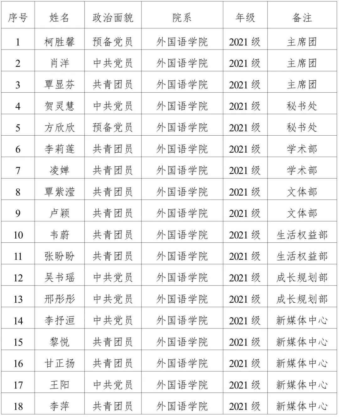 2138CC太阳集团