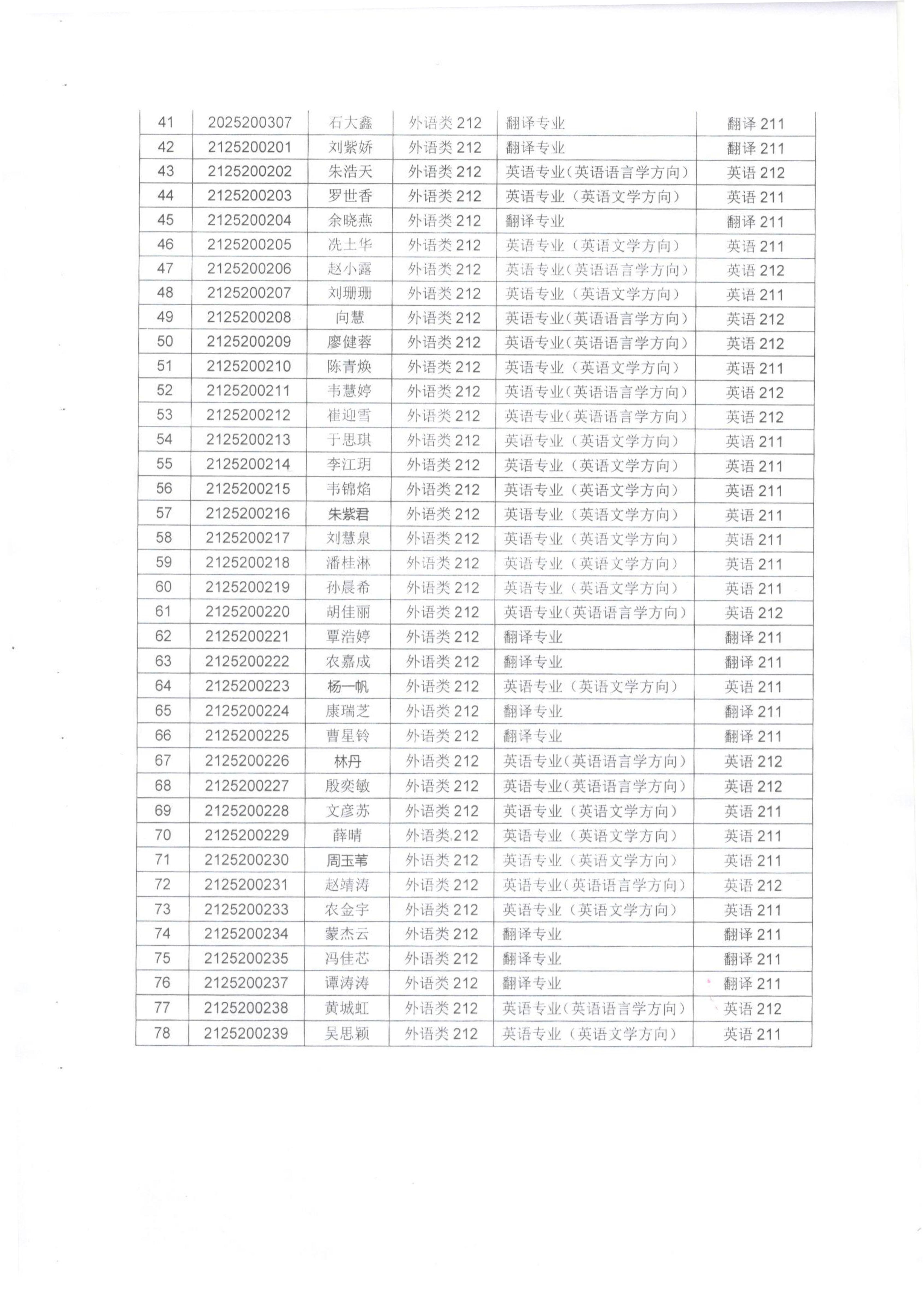 2138CC太阳集团