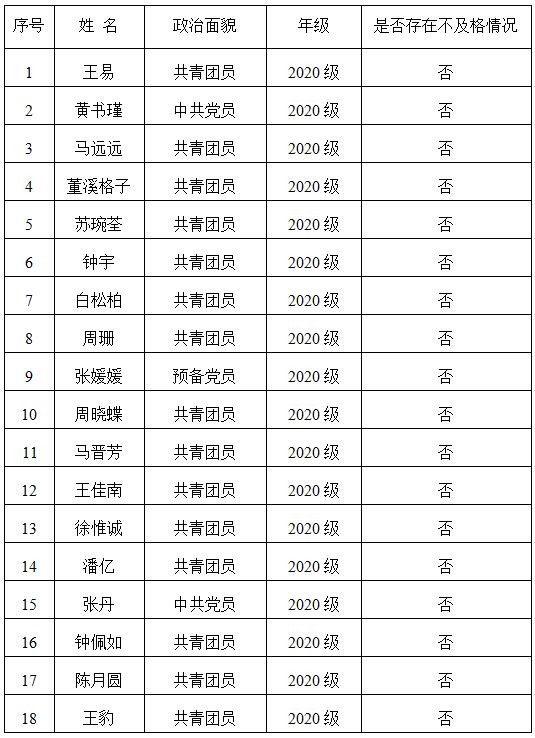 2138CC太阳集团