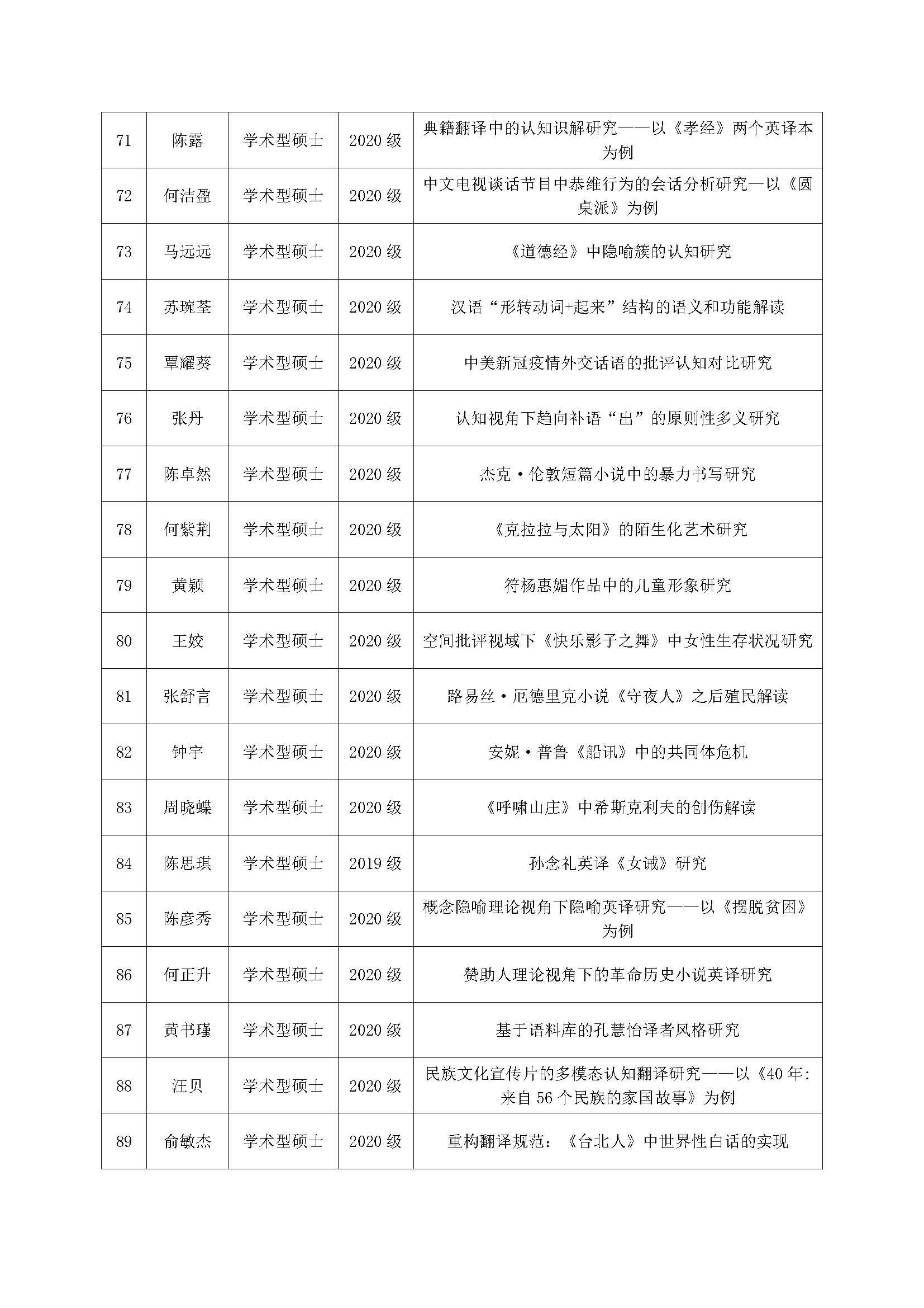 2138CC太阳集团