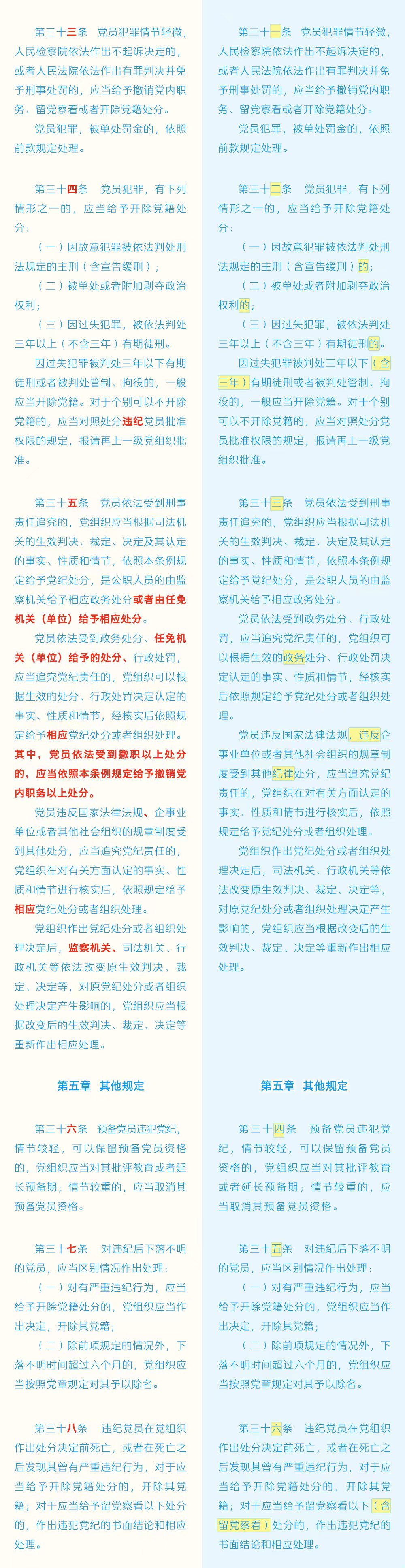 2138CC太阳集团
