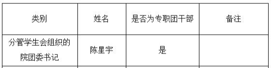 2138CC太阳集团
