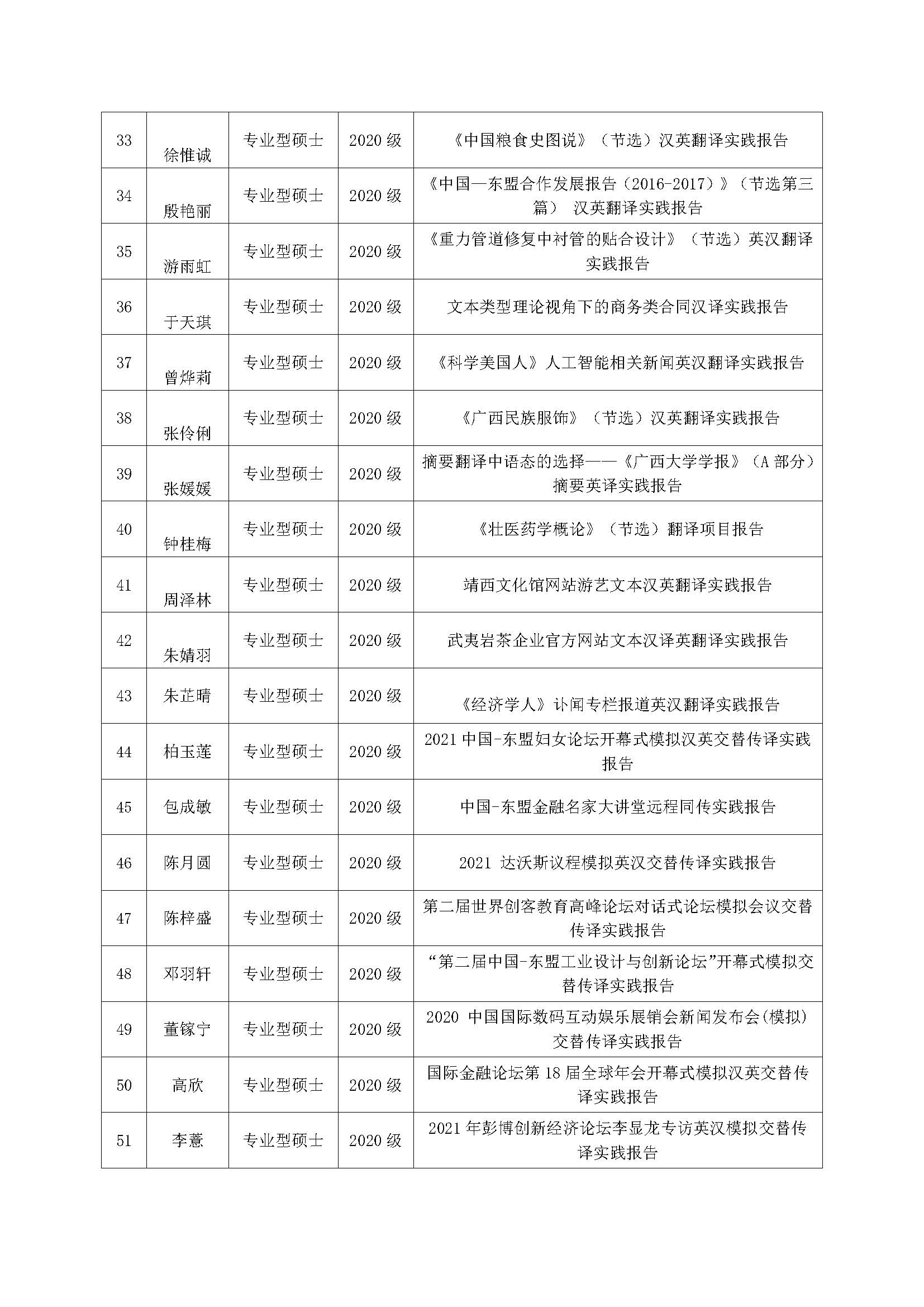 2138CC太阳集团
