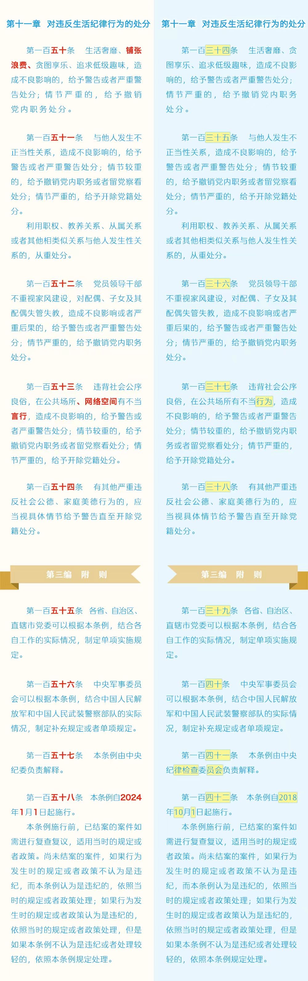 2138CC太阳集团