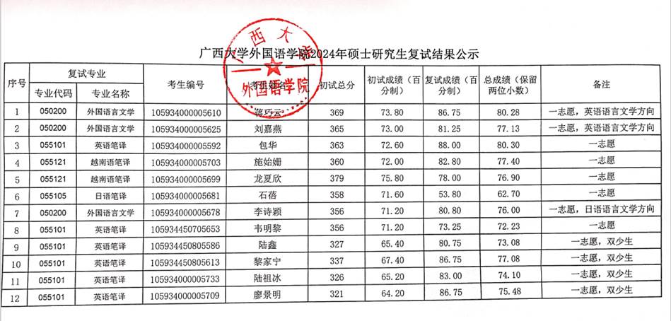 2138CC太阳集团