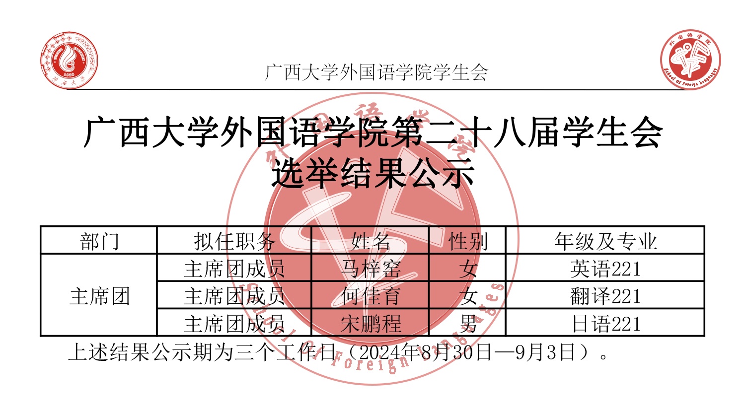 2138CC太阳集团