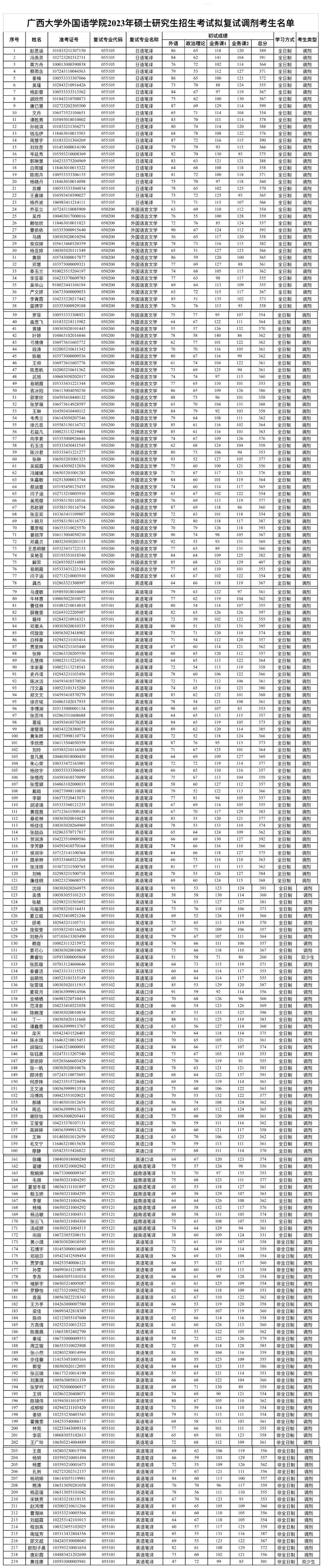 2138CC太阳集团