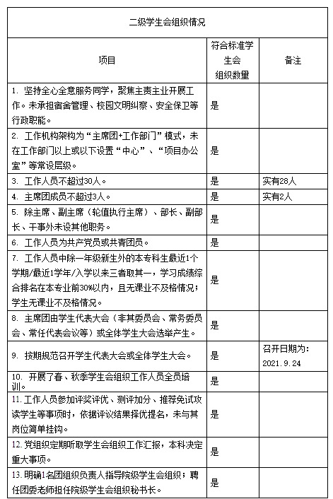 2138CC太阳集团