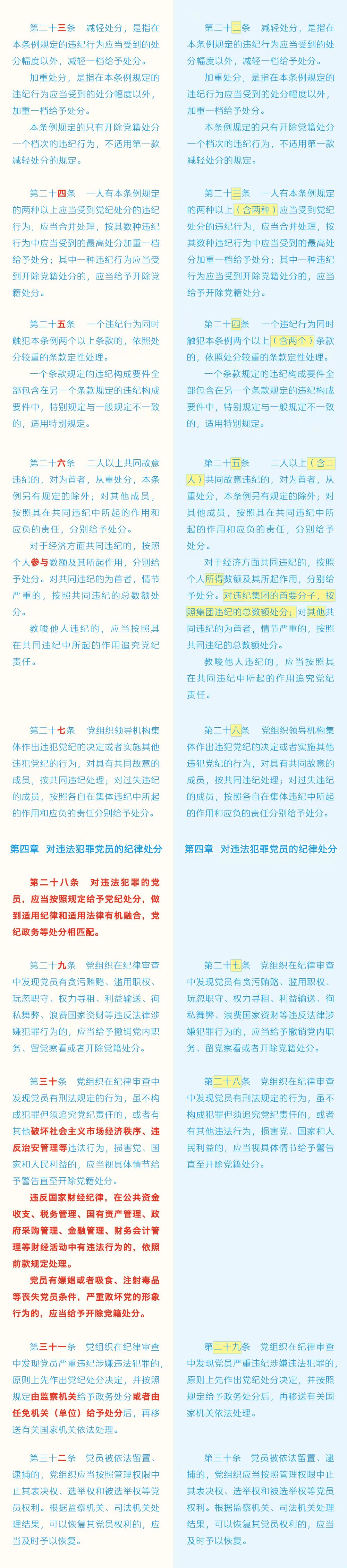 2138CC太阳集团
