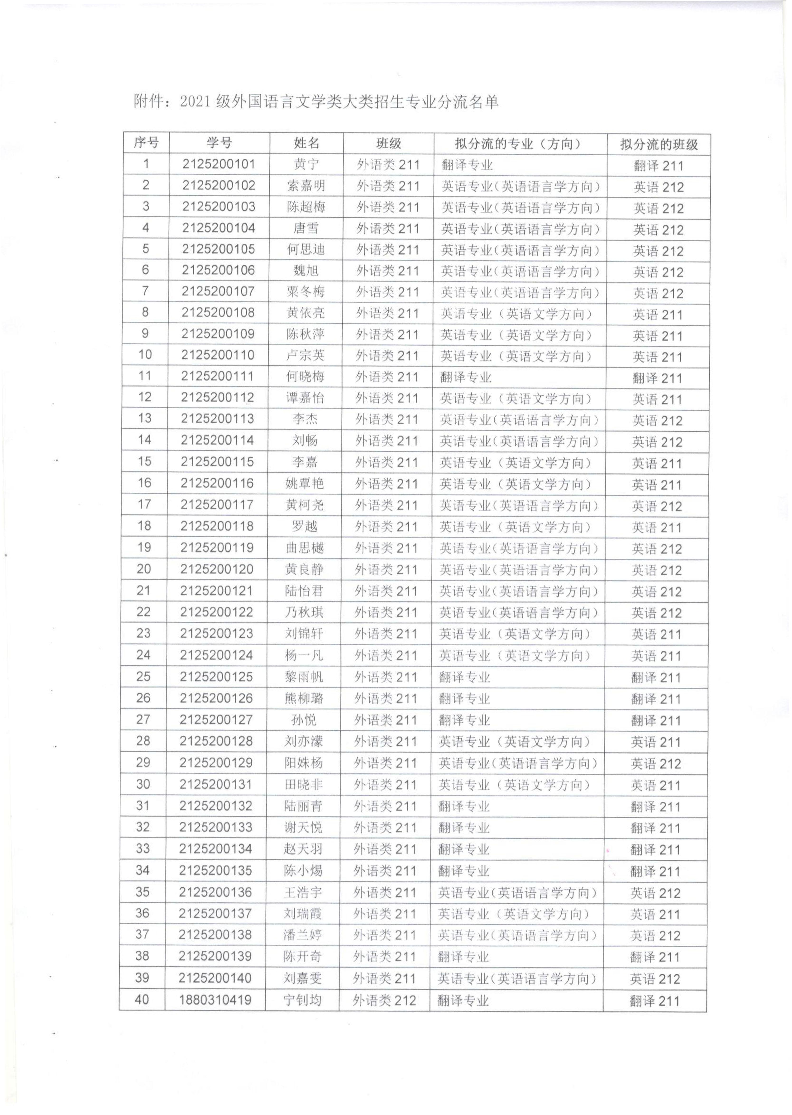 2138CC太阳集团