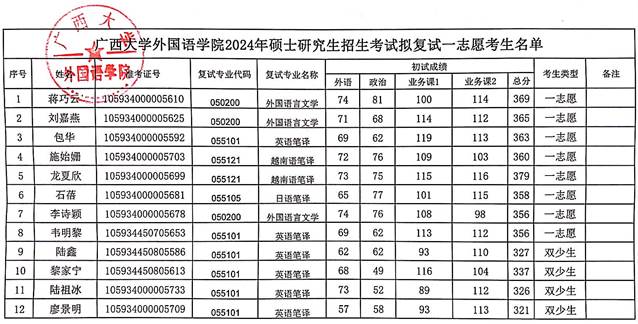 2138CC太阳集团