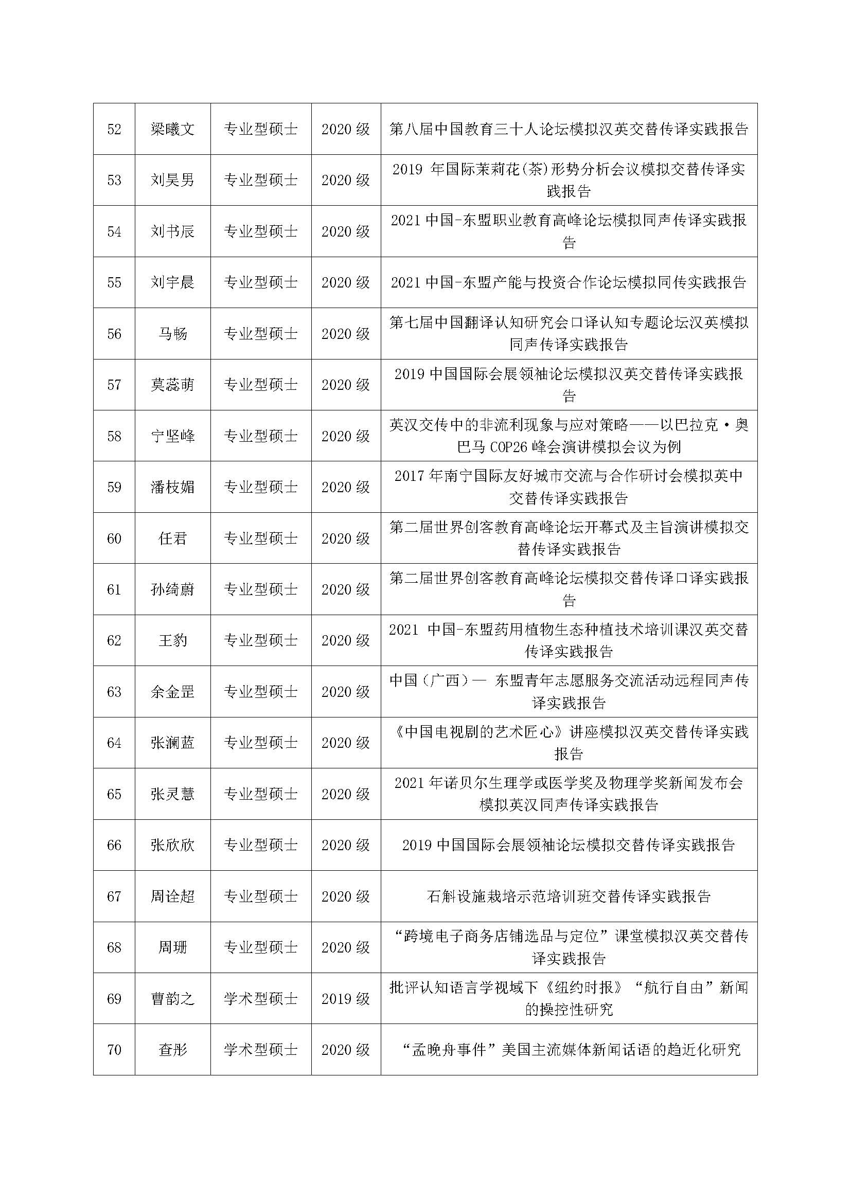 2138CC太阳集团