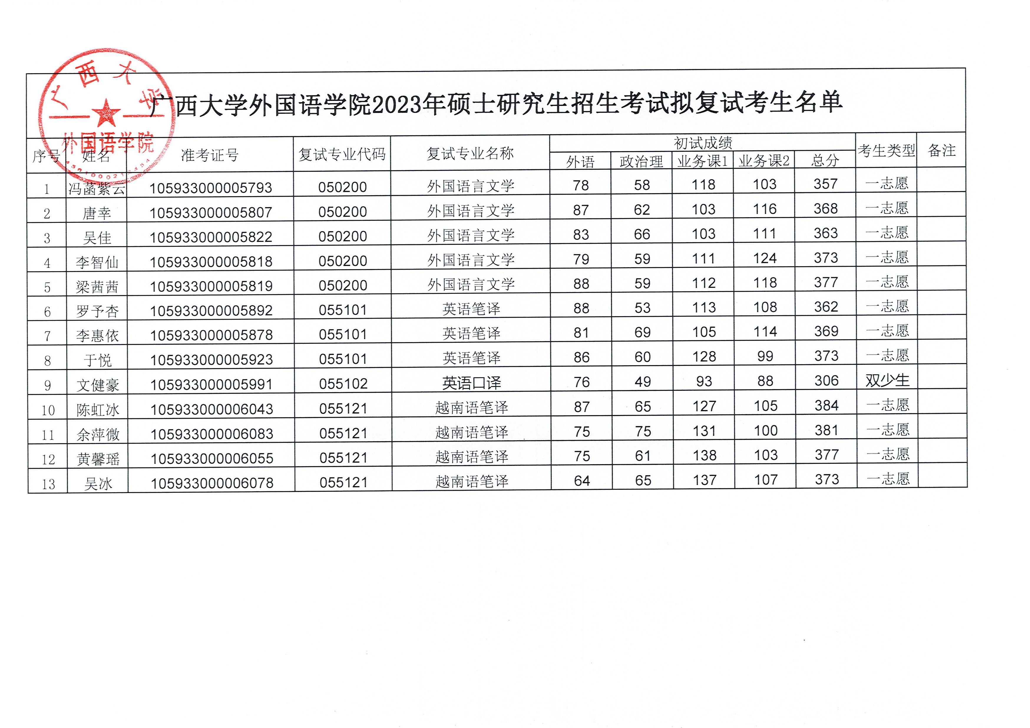 2138CC太阳集团
