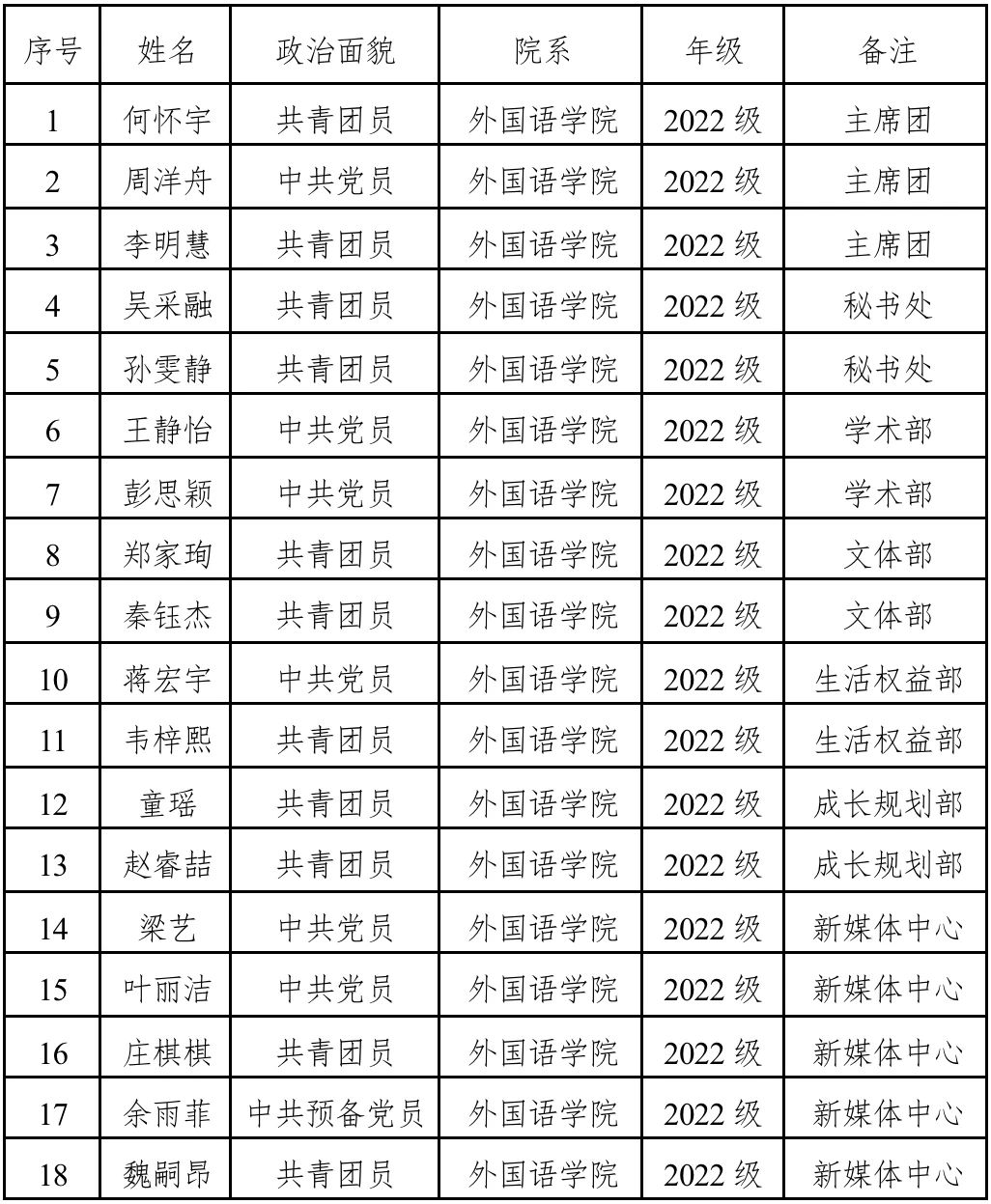 2138CC太阳集团