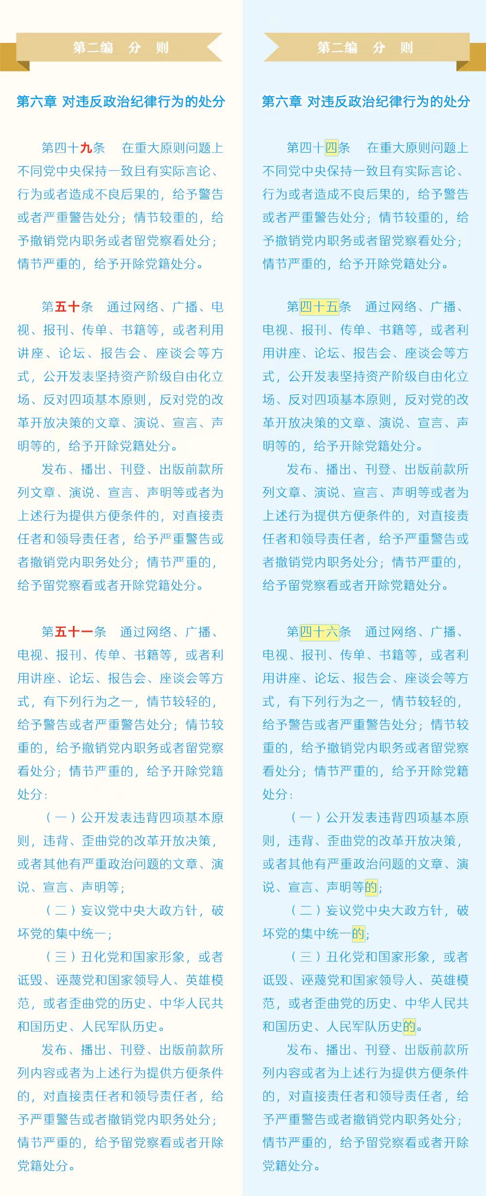 2138CC太阳集团