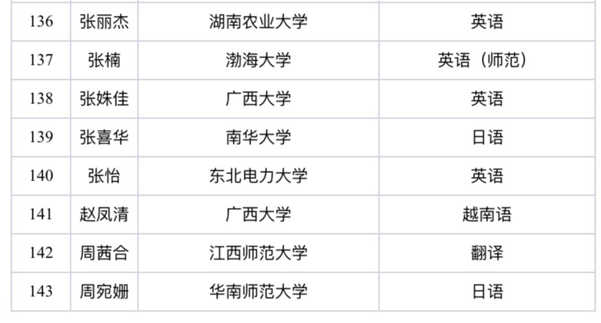 2138CC太阳集团