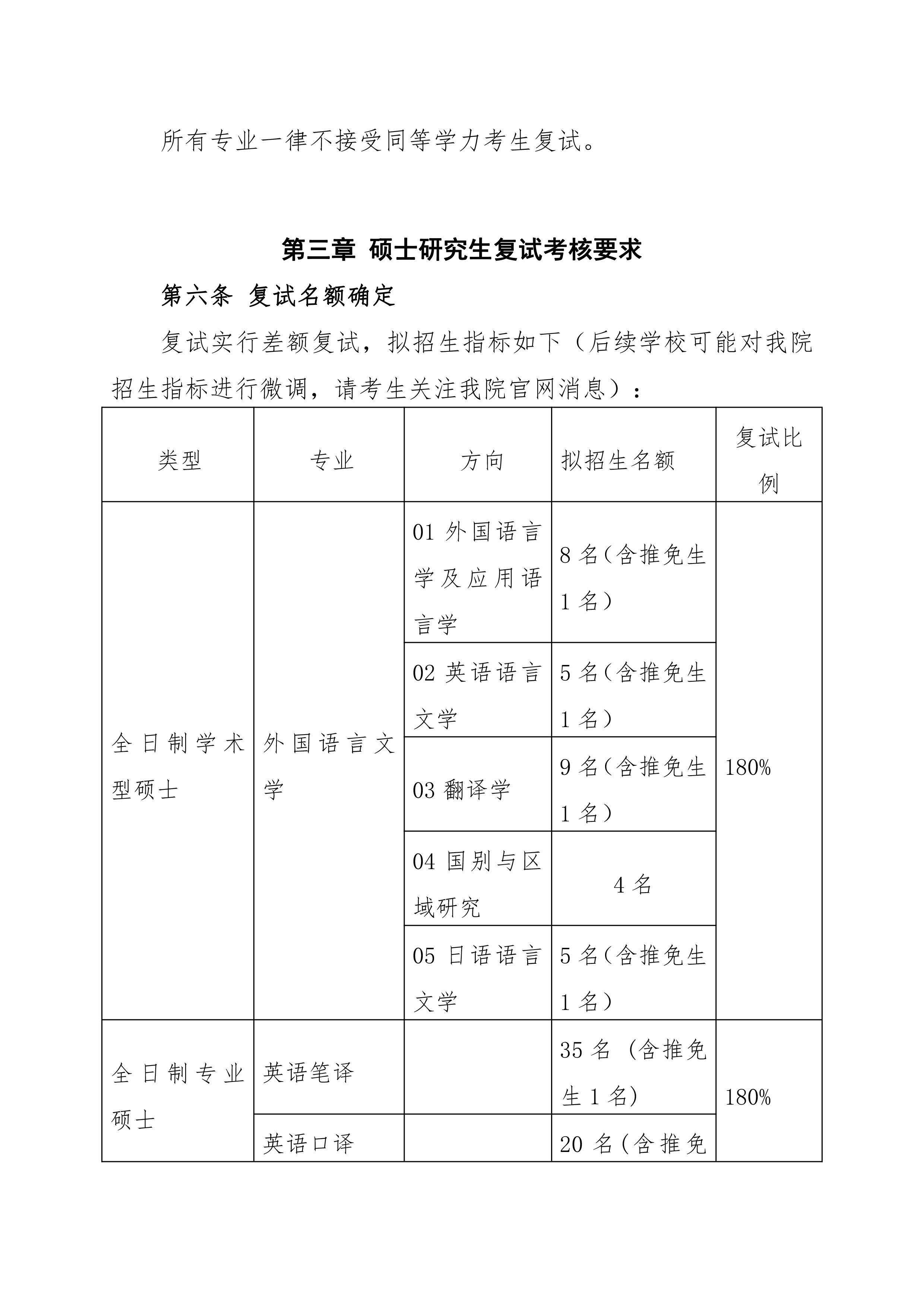 2138CC太阳集团