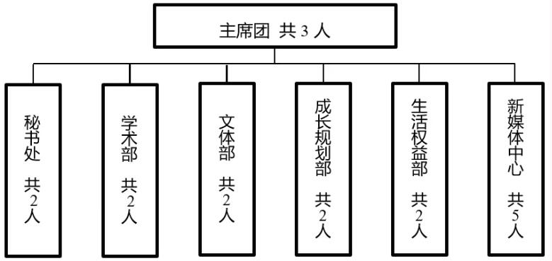 2138CC太阳集团