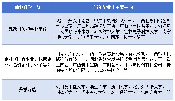 2138CC太阳集团