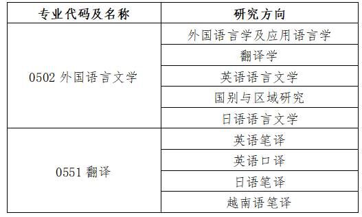 2138CC太阳集团
