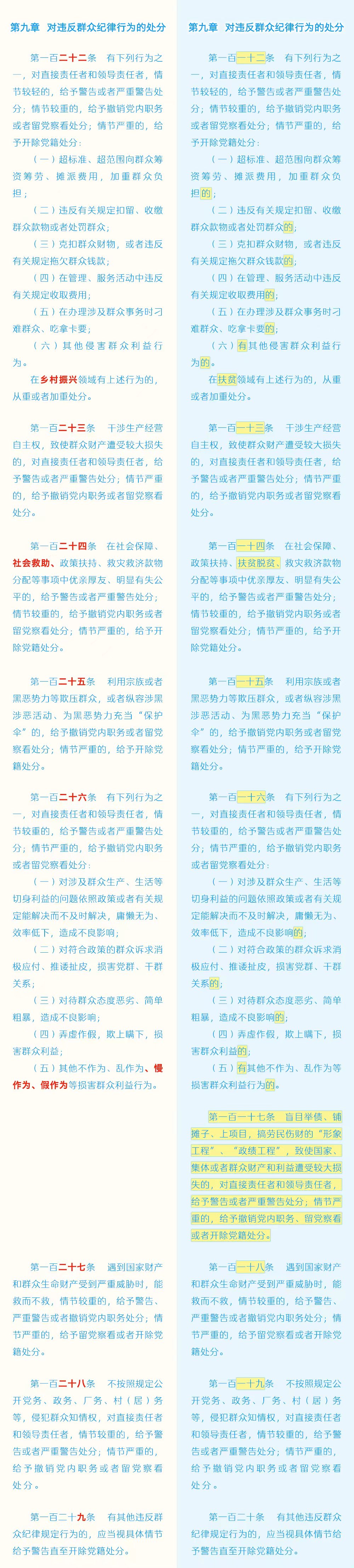 2138CC太阳集团