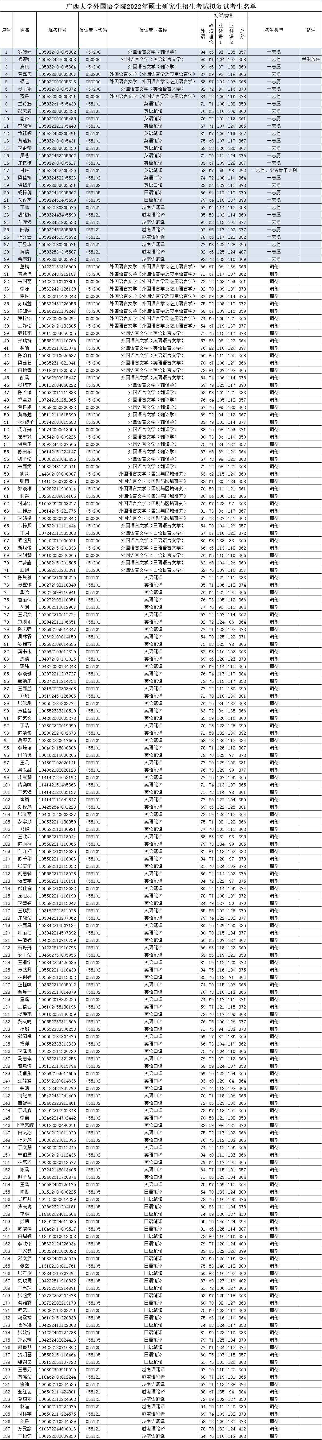 2138CC太阳集团