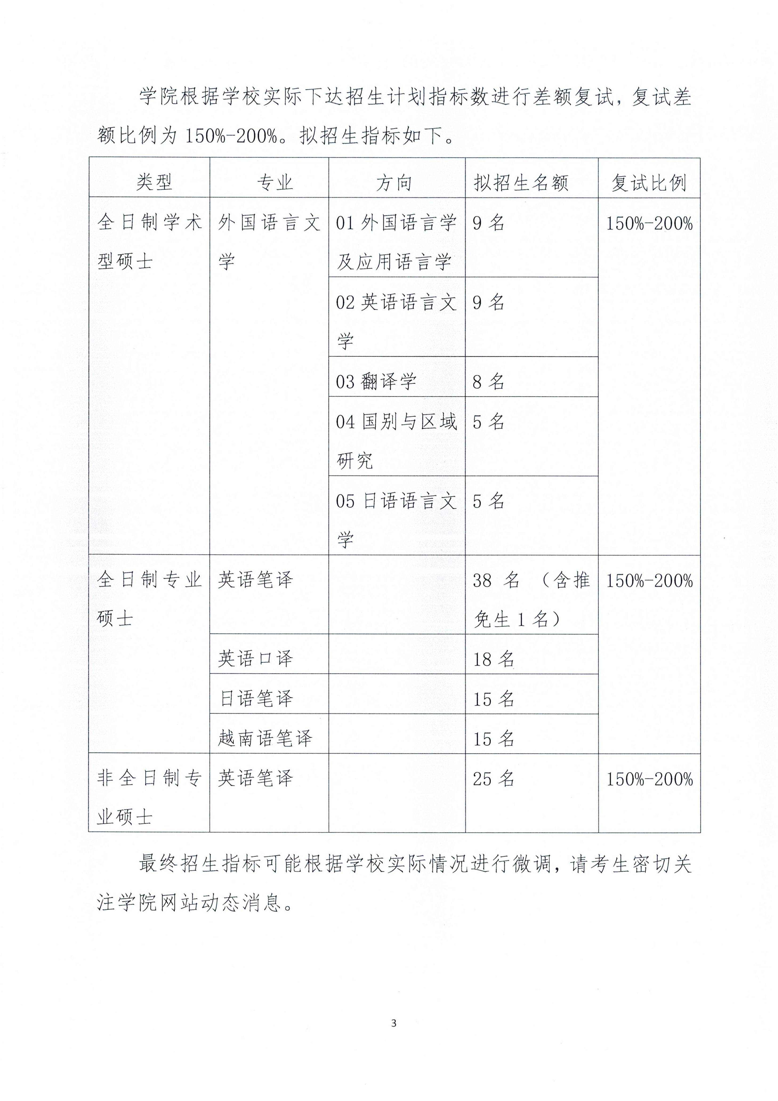 2138CC太阳集团