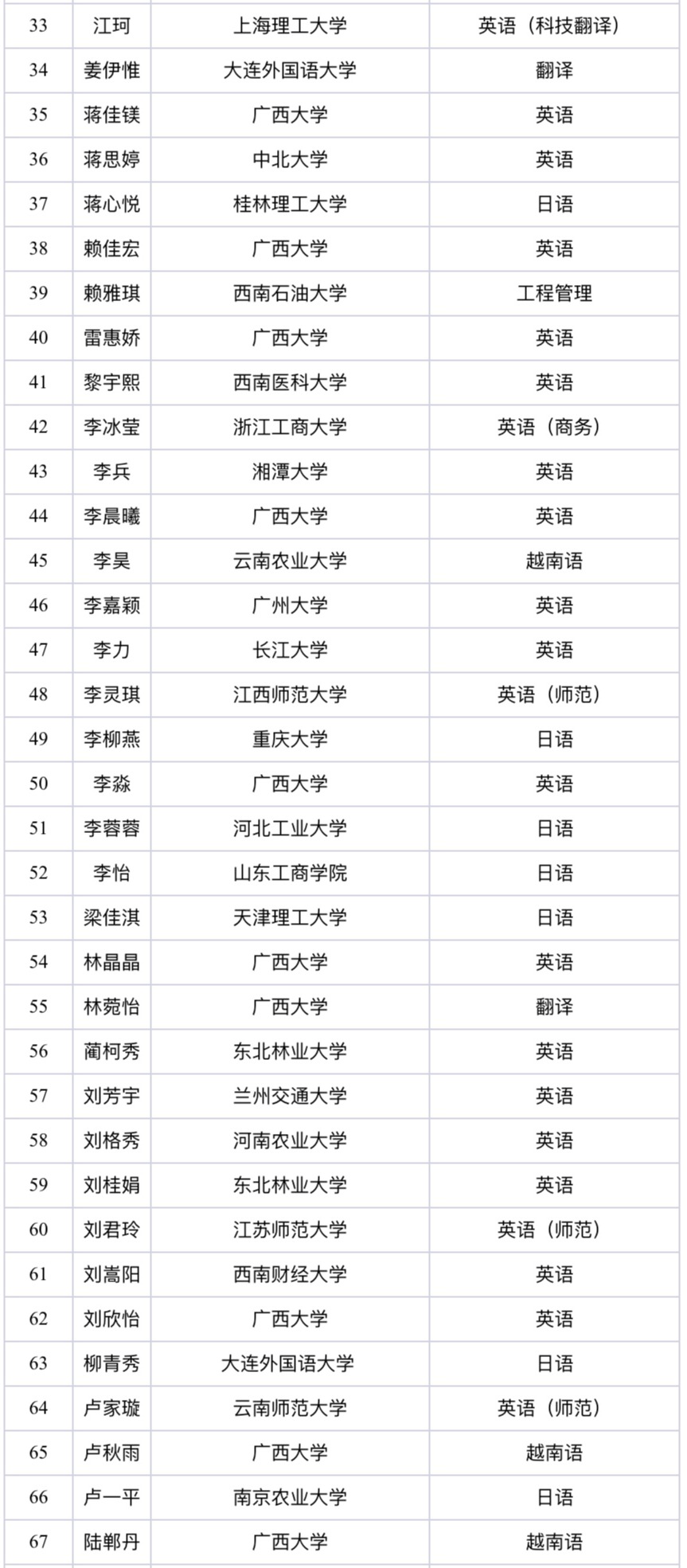 2138CC太阳集团