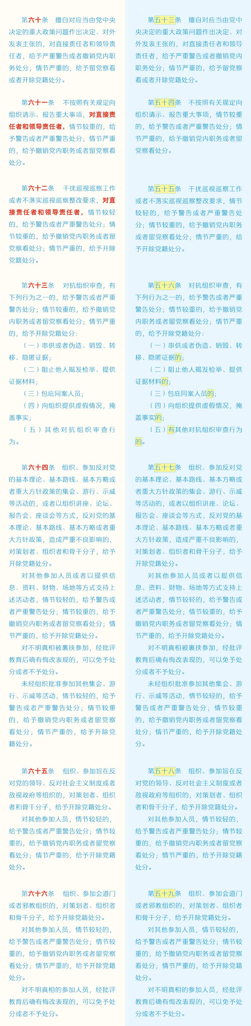 2138CC太阳集团