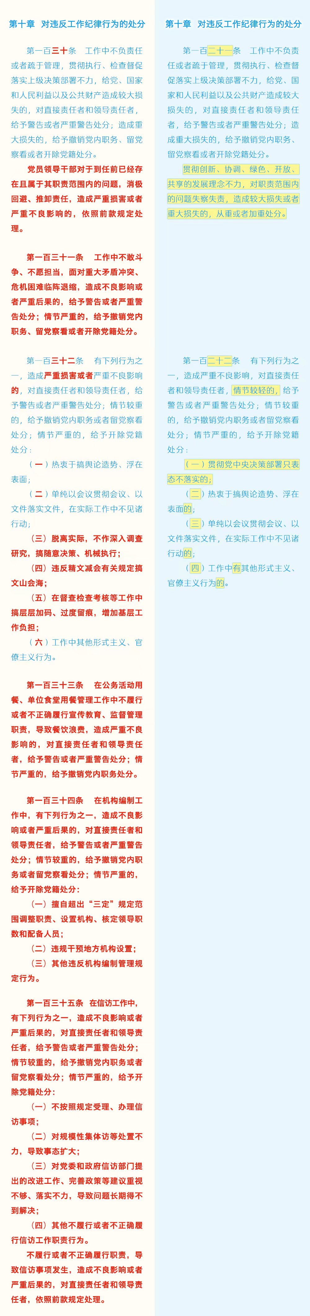 2138CC太阳集团