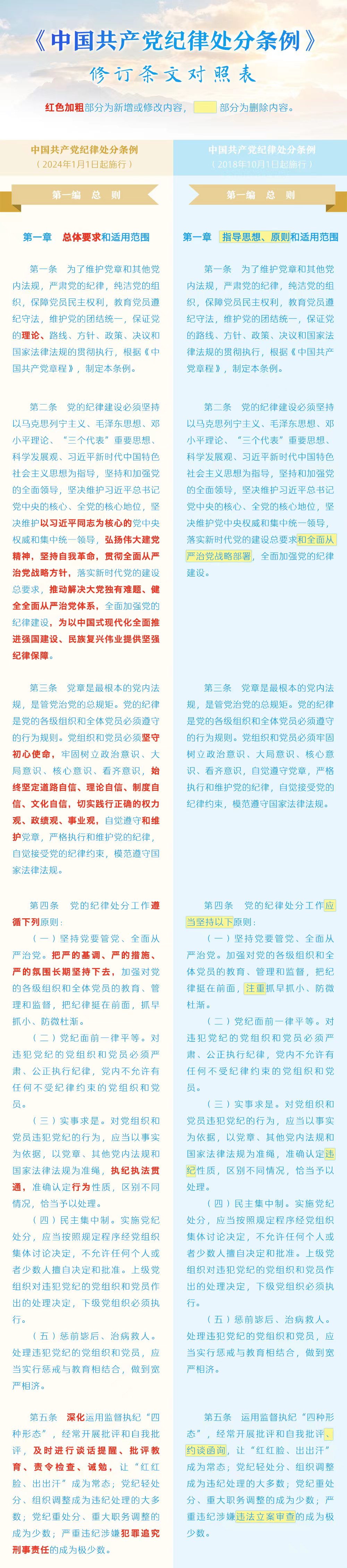 2138CC太阳集团